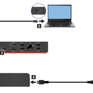 Lenovo ThinkPad Universal USB-C Dock